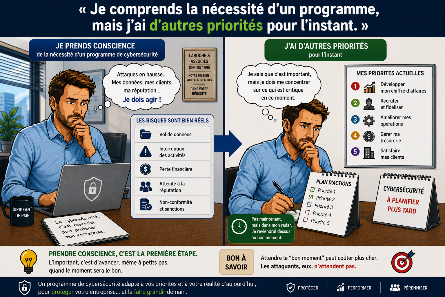 Illustration d’une personne qui aimerait avancer mais qui a d'autres priorites