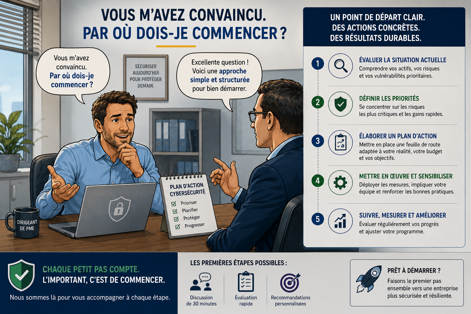 Illustration d’une personne convaincue par les arguments